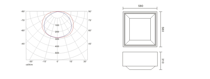 QDYZD-WJ-002 無(wú)極燈油站燈外觀結(jié)構(gòu)尺寸圖與配光曲線圖