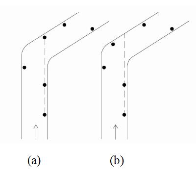 轉(zhuǎn)彎處道路照明路燈燈具設(shè)置示意圖