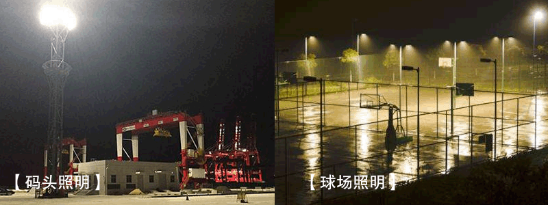 LED企鵝防眩泛光燈應(yīng)用于籃球場和碼頭高桿燈照明效果