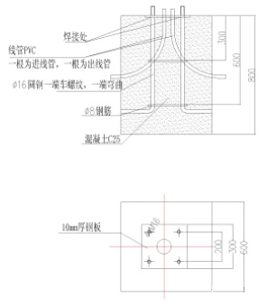 庭院燈基礎(chǔ)圖