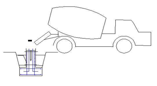 七度照明道路路燈安裝基礎(chǔ)混泥土澆灌示意圖