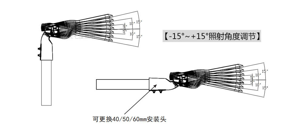 (QDLED-LD030)50W-300W鴨舌帽新款LED路燈頭照射角度調(diào)節(jié)方式